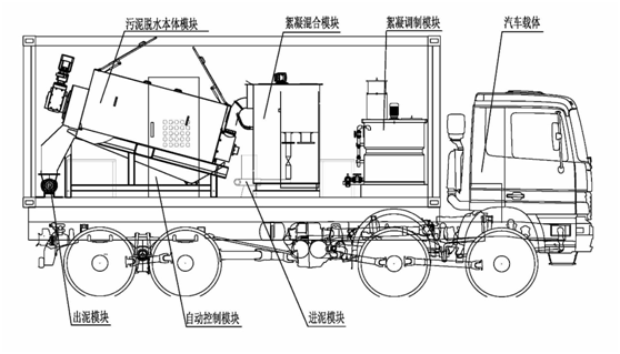 一站式可移動2.png